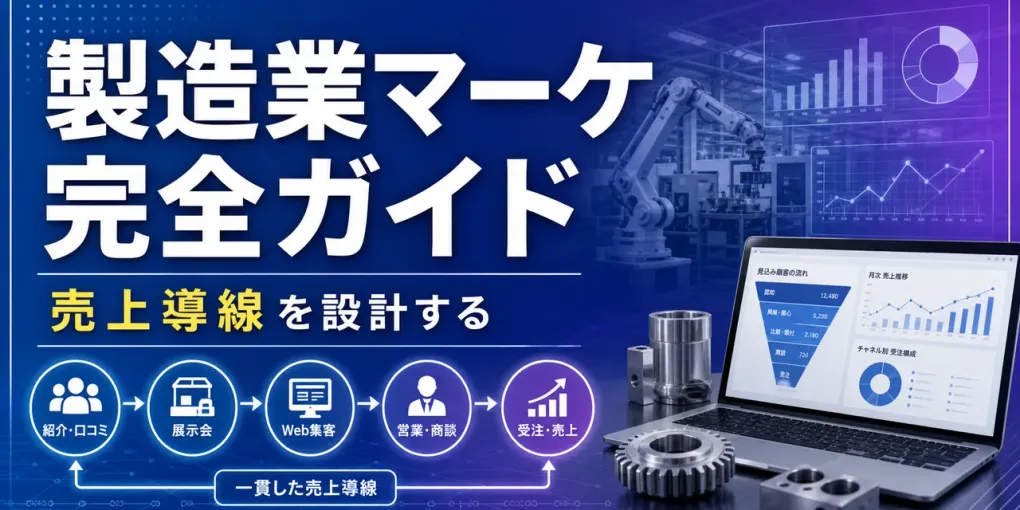 中小製造業のためのマーケティング完全ガイド｜紹介・展示会依存から抜け出す戦略設計