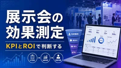 展示会の効果測定｜KPIとROIを経営判断に使う方法