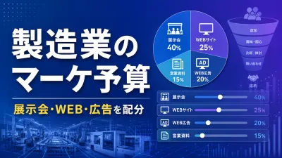 製造業のマーケティング予算｜展示会・WEB・広告の配分をどう決めるか