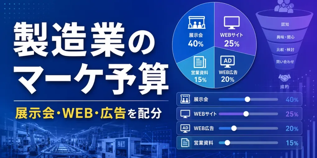 製造業のマーケティング予算｜展示会・WEB・広告の配分をどう決めるか