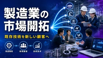 製造業の新規顧客開拓｜既存技術から狙う市場を絞る7ステップ