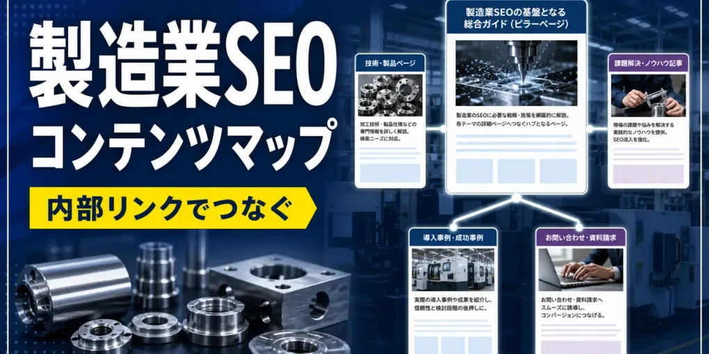 製造業SEOのコンテンツマップ｜技術・課題・事例を内部リンクでつなぐ