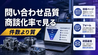 製造業の問い合わせ品質を上げる方法｜商談化率で見る改善チェックリスト