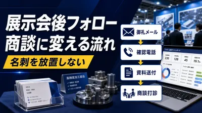 製造業の展示会後フォロー｜温度別シナリオで名刺を商談へつなぐ