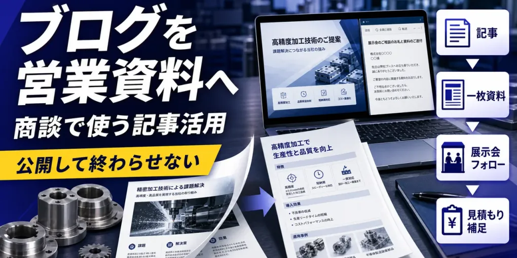 製造業ブログを営業資料に変える方法｜商談で使う切り出し方と運用手順