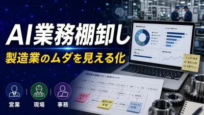 製造業のAI業務棚卸し｜導入優先順位を決める実務マップ