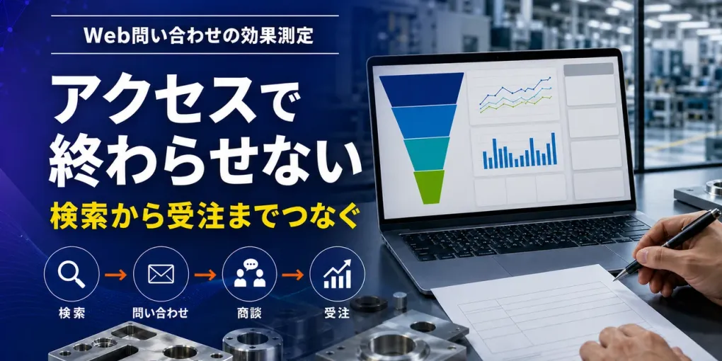 製造業のWeb問い合わせ計測｜GA4・検索・営業を受注までつなぐ