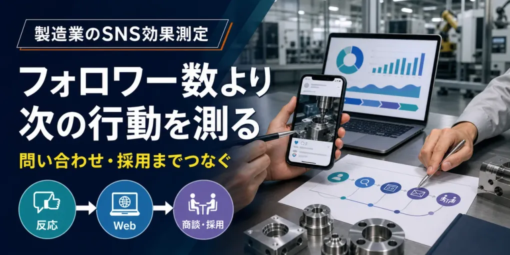 製造業のSNS KPI設計｜フォロワー数ではなく問い合わせ・採用まで測る