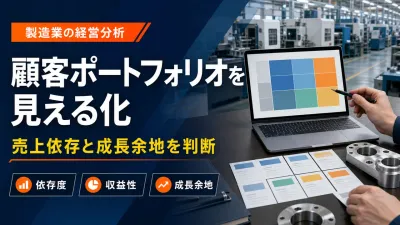 製造業の顧客ポートフォリオ分析｜売上依存と成長余地を見える化